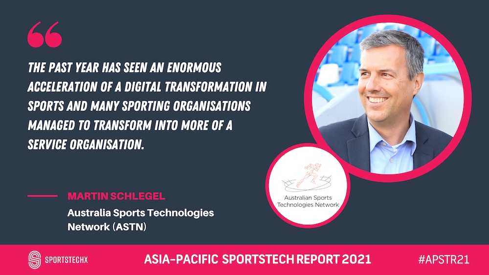 Asia Sportstech Report 2021